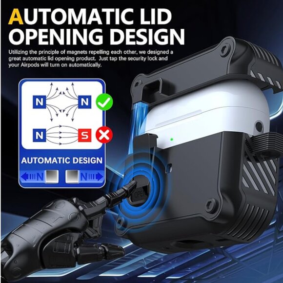 AirPods Pro 2nd/1st Generation CASE with Lock - Picture 2 of 6